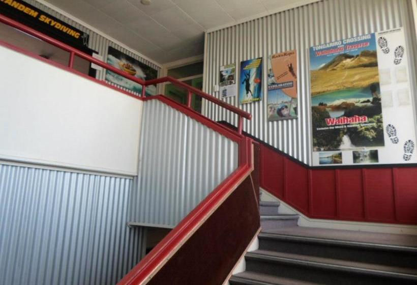 Hostel Finns Global Backpackers 20