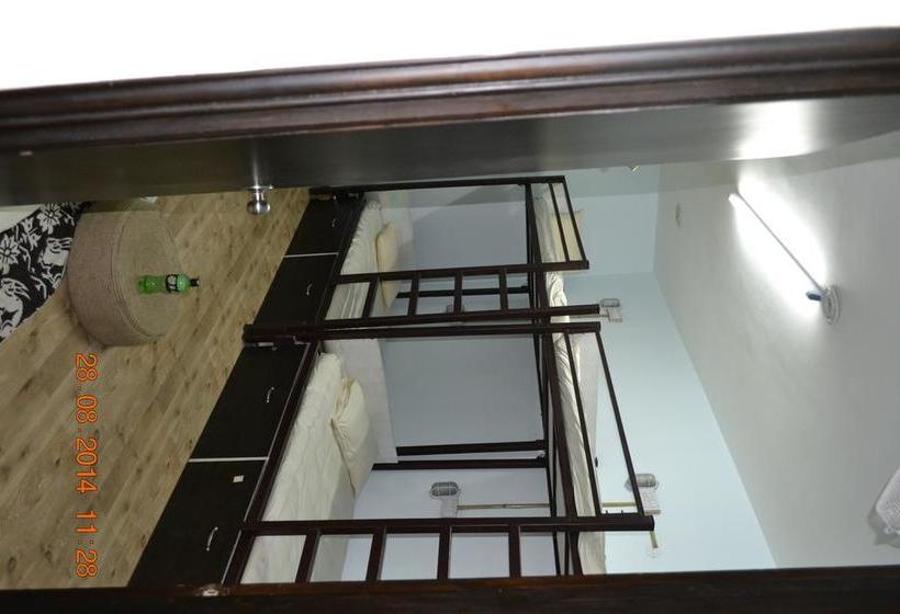 Jugaadus Eco Hostel 18