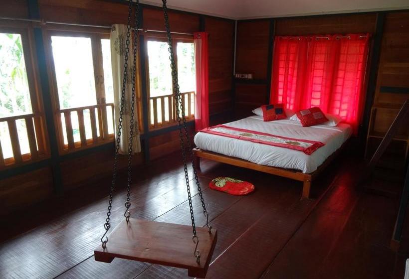 Marmalade Springs Resort Wayanad 2