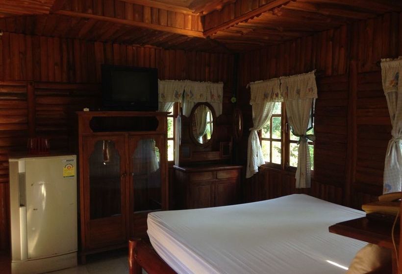 Hotel Sakthong Resort 3