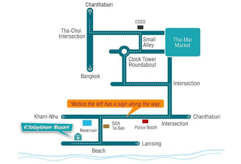 Hotel Baan Faa Talaychan Resort 20