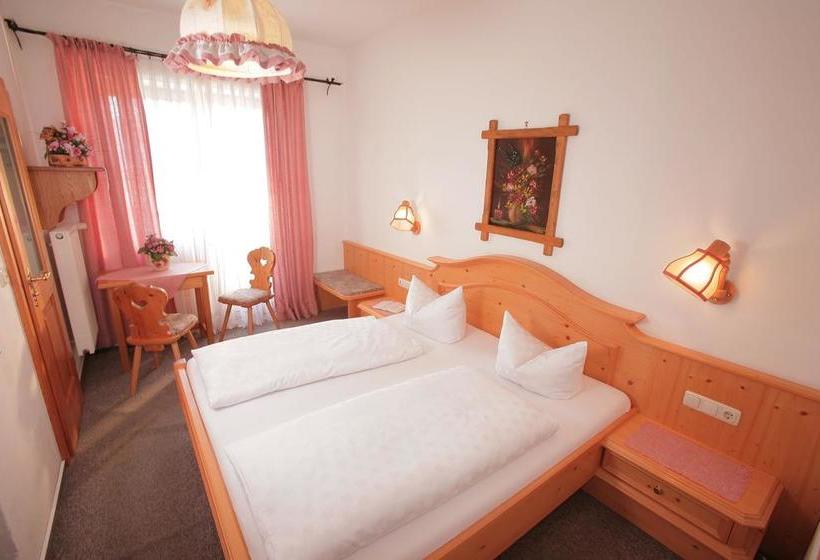 Hotel Theresenhof 18