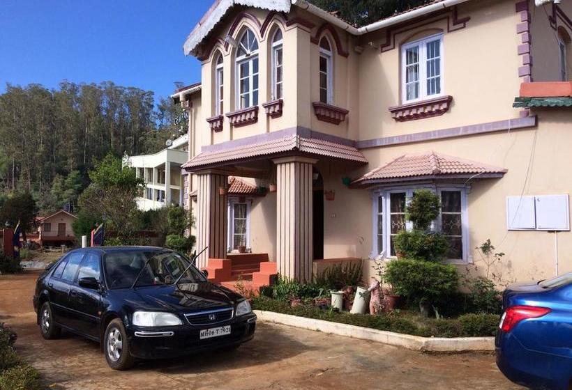 Bed and Breakfast Snowdon Heritage