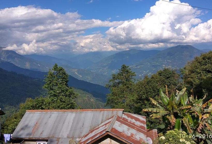 Himalayan Eco Resort By World Choice 2