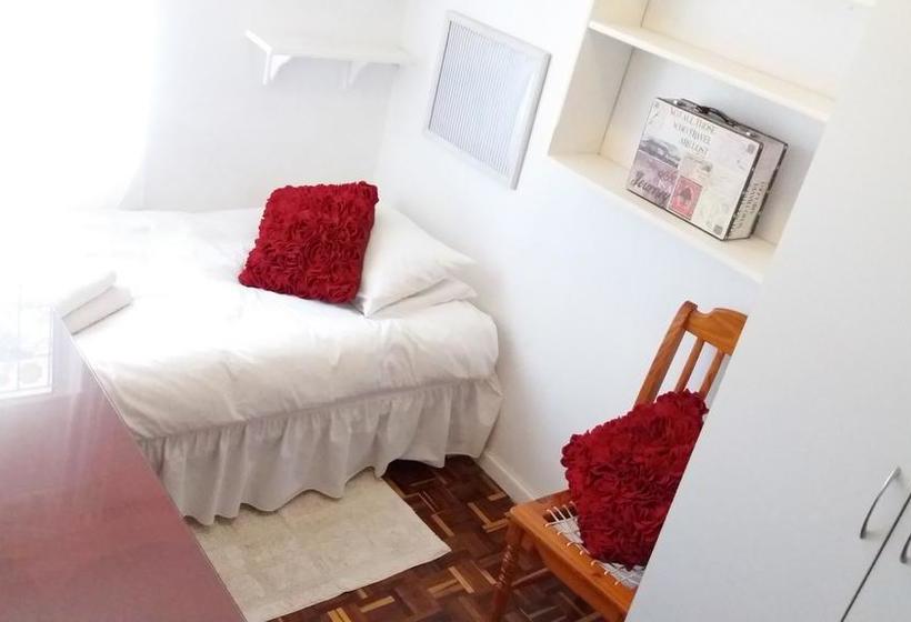 Bed and Breakfast Homestay On Blouberg Nature Reserve 16