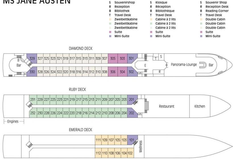 Baxter Hoare Hotel Ship Düsseldorf 19