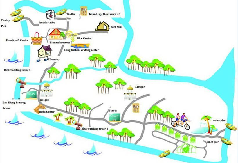 Nisarine Hostel @koh Klang 3