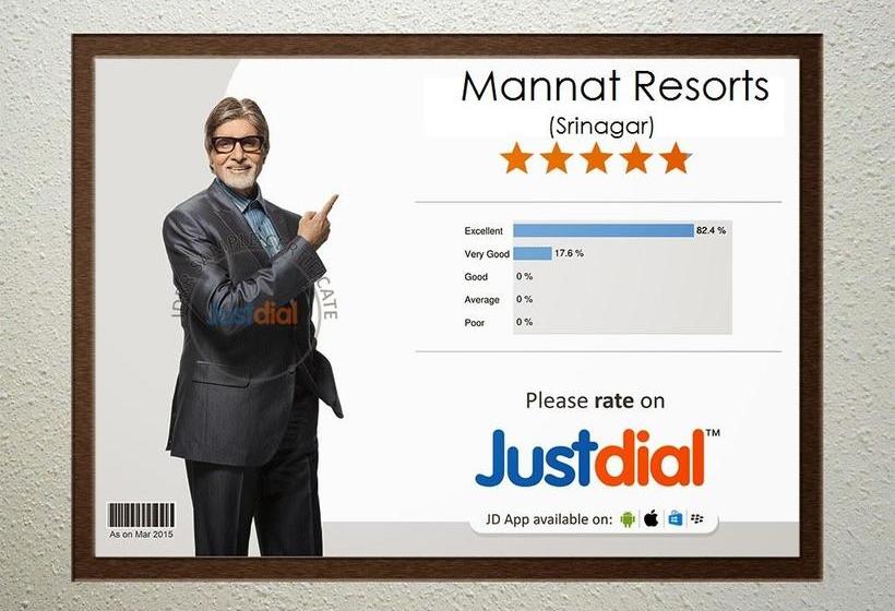 Hotel Mannat Resorts 20