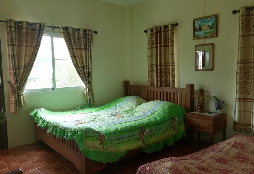 Resort Wongchan Klangmok