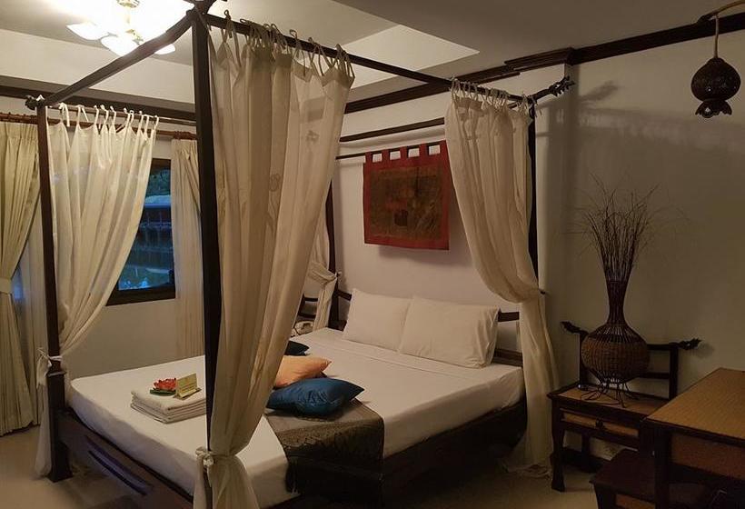 Chart Trip Resort 14