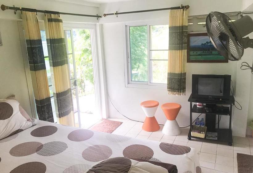 Thanorm Rak Resort 3