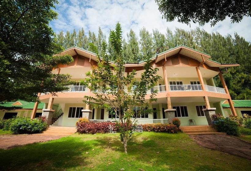 Phuphet Resort Nong Nam Daeng Nakhon Ratchasima