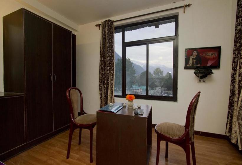 Oyo 3506 Hotel Him Shakti 16