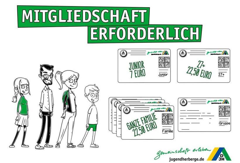 Jugendherberge Bad Zwischenahn 8