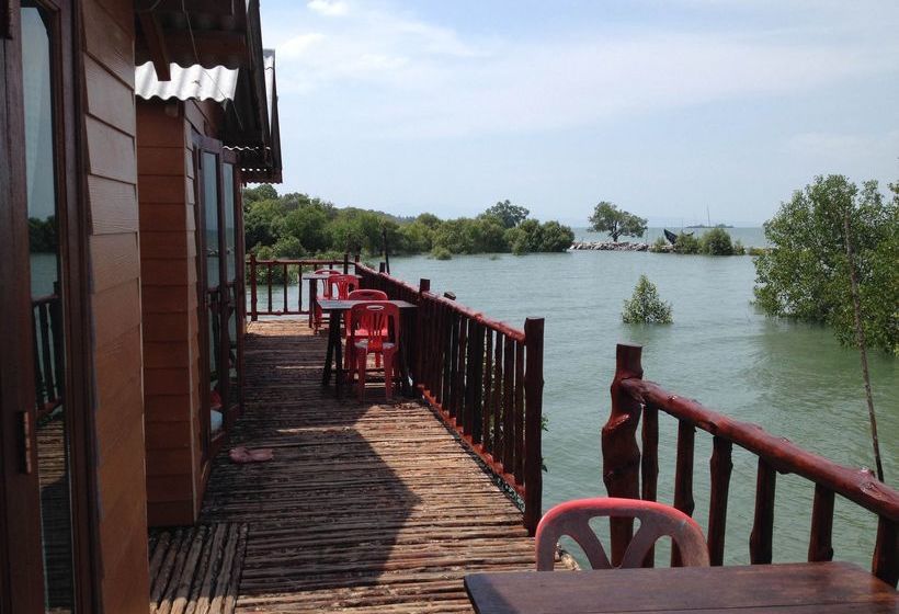 Hotel Raklay Homestay