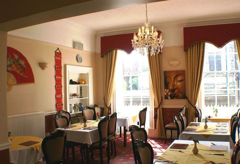 Hotel The Bank House