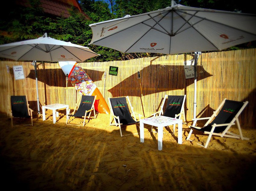 Osrodek Hotelarski Fian 2