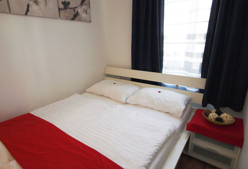 Checkvienna  Rüdengasse