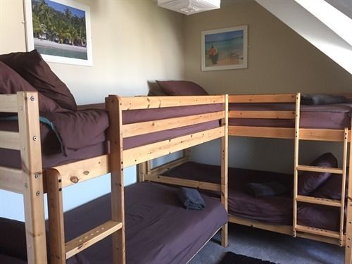 Bed and Breakfast Smarties Surf Lodge 14