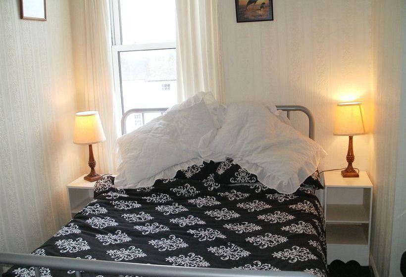 Pension (Hôtel basse catégorie) The Croft 2