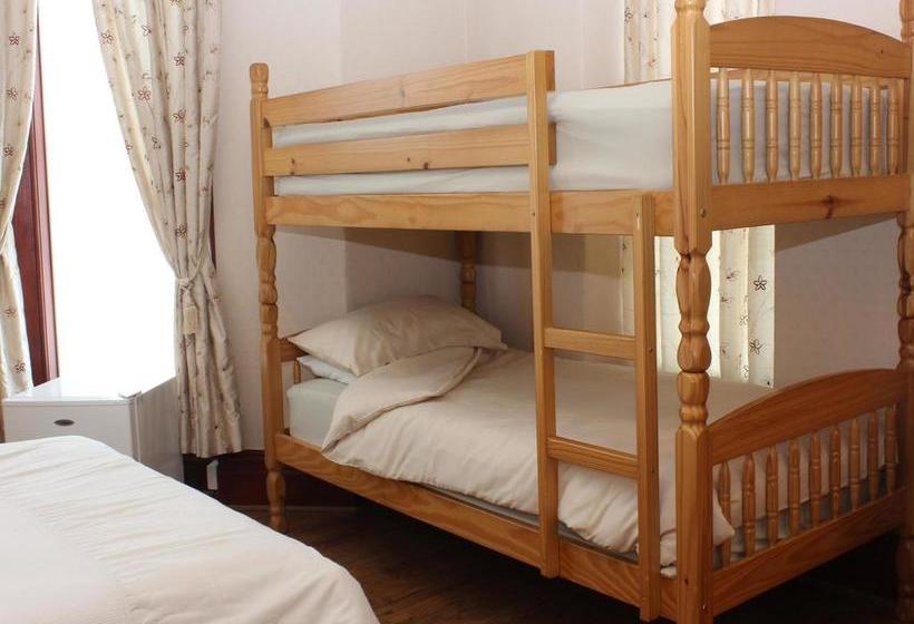 Bed and Breakfast Invernook 19