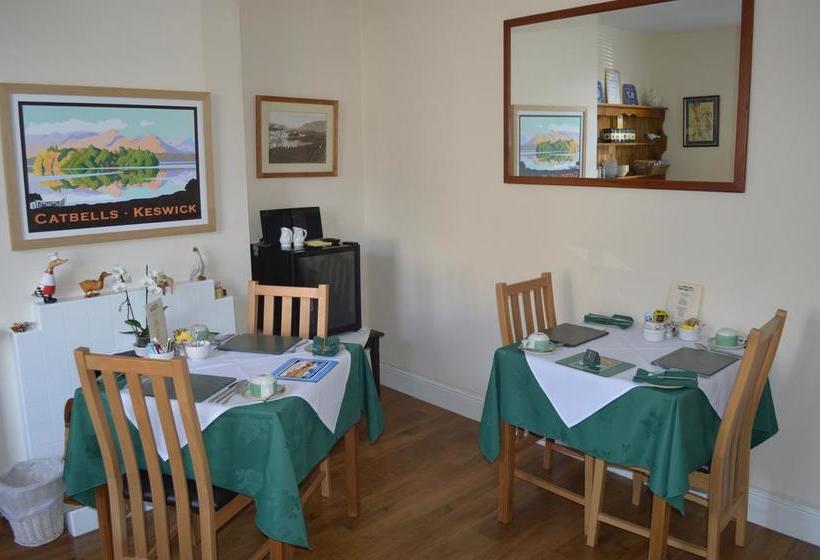 Bed and Breakfast Beckside Guest House Keswick