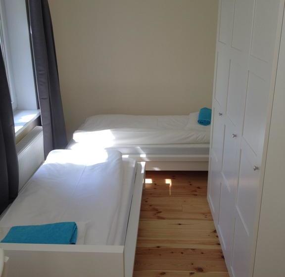 Dzintari Park Hostel 15