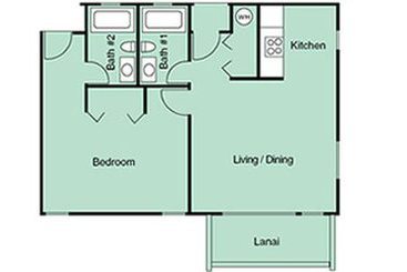 Nani Kai Hale Condos  | Kihei | Hawaii | United States 1