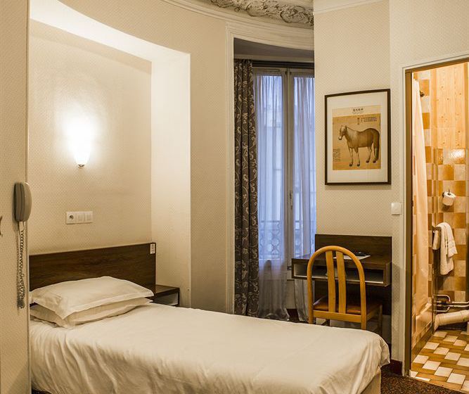 Hôtel Des 3 Nations  | Paris | Paris | France 19