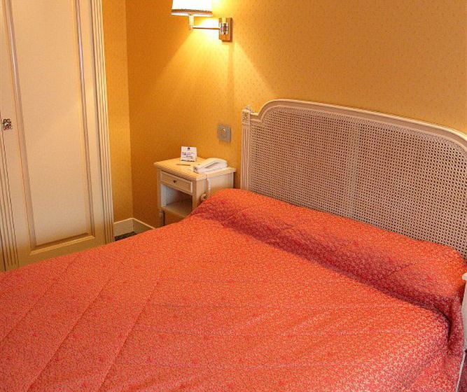 Hotel Henry II Beaune